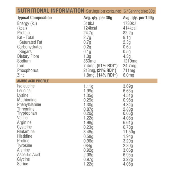 Amazonia Raw Protein Isolate Powder Natural 500 gm 